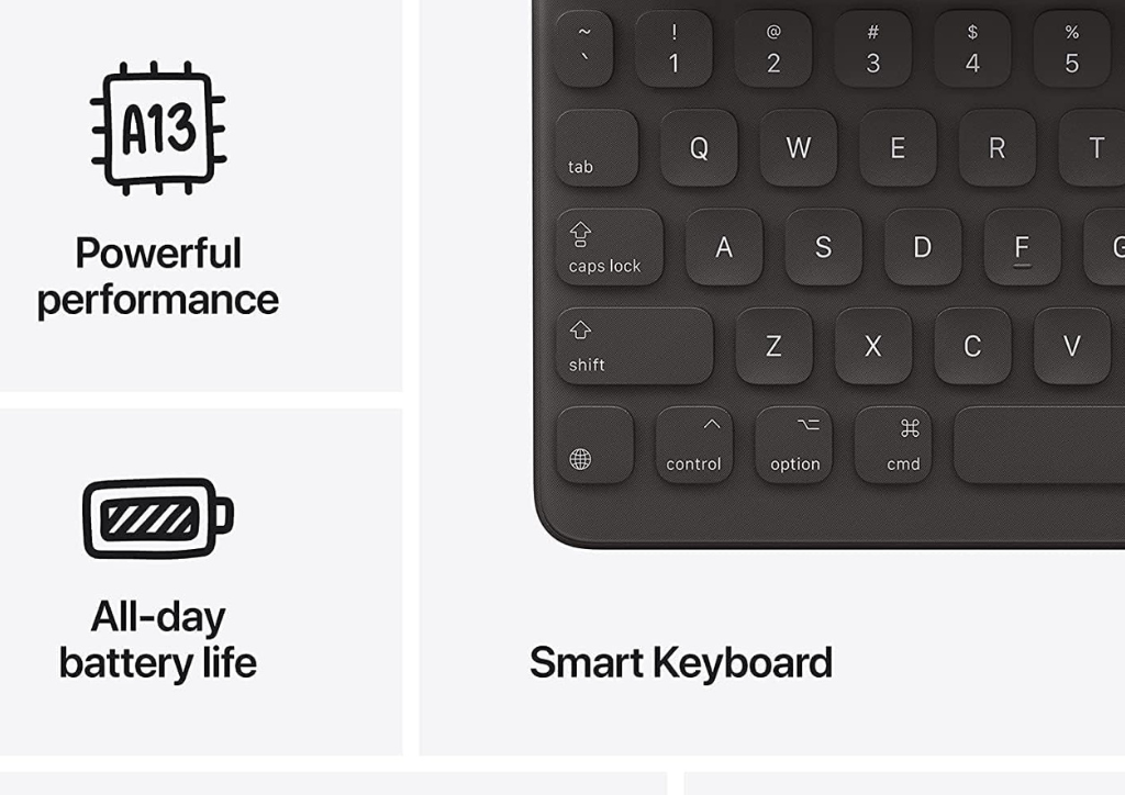 Apple iPad 10.2 (2021)